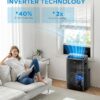 4 Midea MAP14HS1TBL-A Climatiseur mobile