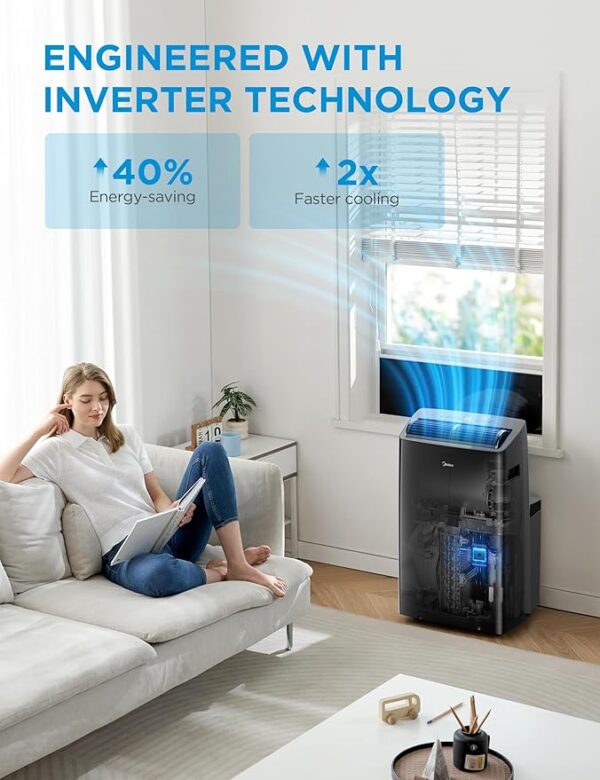 4 Midea MAP14HS1TBL-A Climatiseur mobile