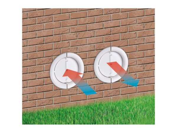 Climatiseur Split mobile B2119 -4 Climatiseur Split mobile B2119 -REMKO