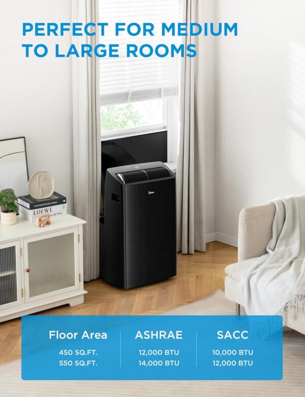 Midea MAP14HS1TBL-A Climatiseur mobile7 Midea MAP14HS1TBL-A Climatiseur mobile
