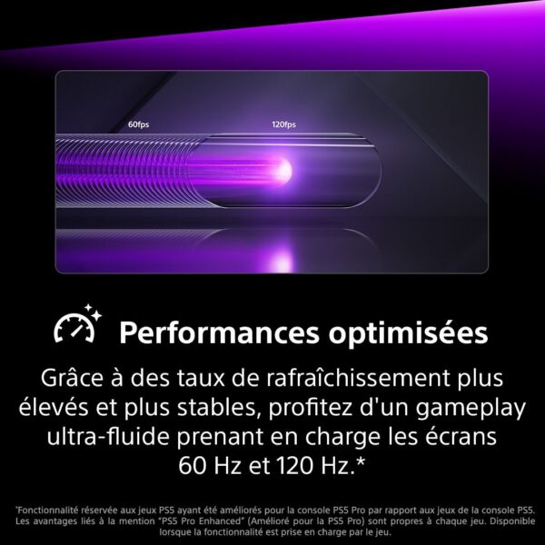 PlayStation 5 Pro5 PlayStation 5 Pro
